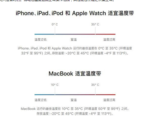 杭州苹果13维修分享iPhone 13耗电越来越快怎么办 