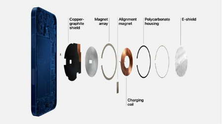 杭州苹果手机维修分享iPhone 12真的会威胁身体健康吗 