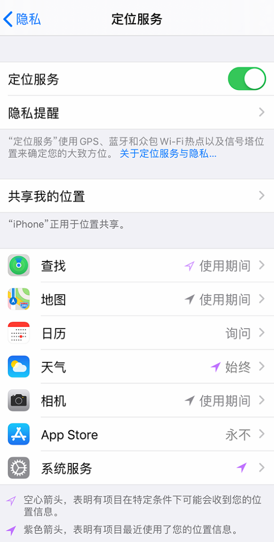 杭州苹果手机维修分享iPhone 状态栏中时间显示为蓝色图标是什么情况 